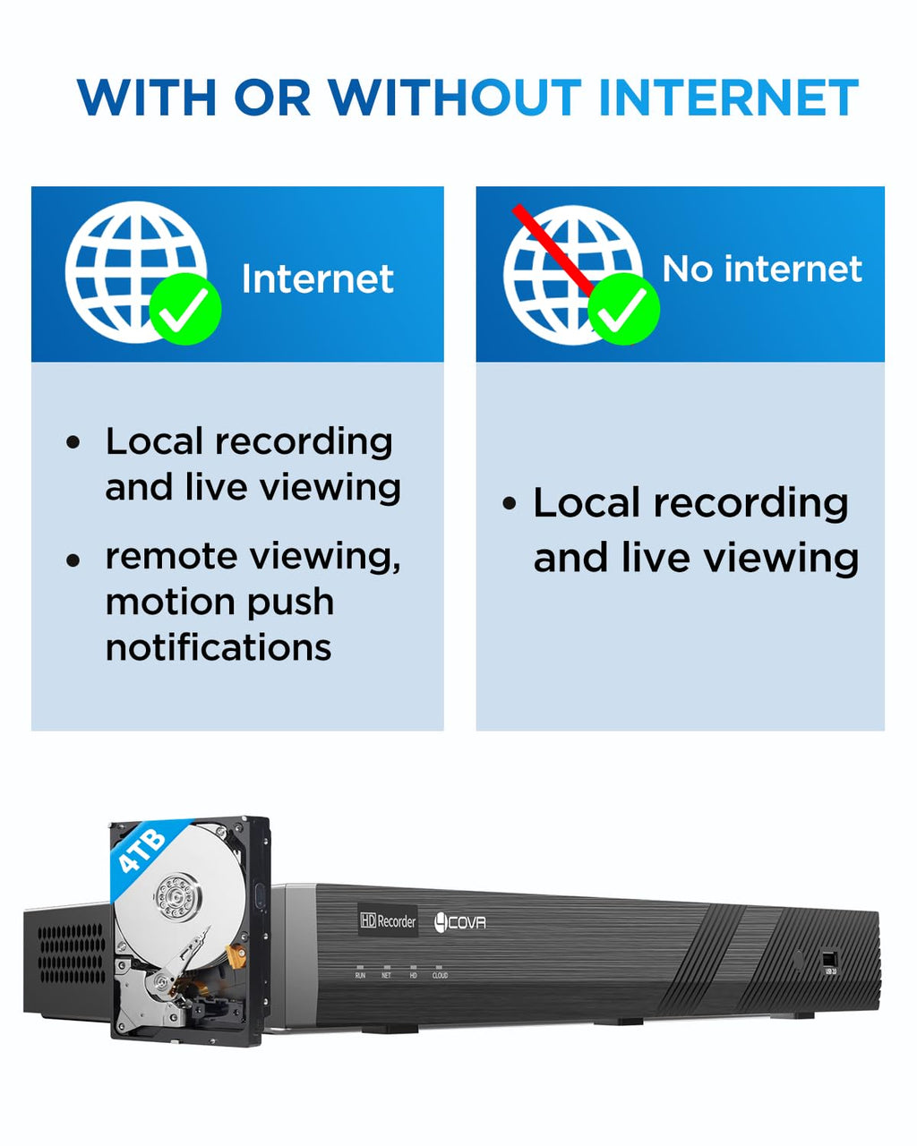 4COVR PoE 16 Camera Security System for Business with 4TB HDD, LYH54A5M1616