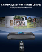Two-Way Audio PoE Security Camera System Outdoor