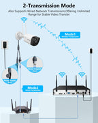 5MP Wireless WiFi Outdoor Security Camera System 8 Cameras 4TB HDD