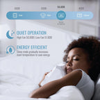 Keystone 8,000 BTU Wall Mounted Air Conditioner with Supplemental Heat and Dehumidifier Function, 115V, Wall AC for Small-Medium Sized Rooms up to 350 Sq.Ft. with Remote, Quiet, High Efficiency AC