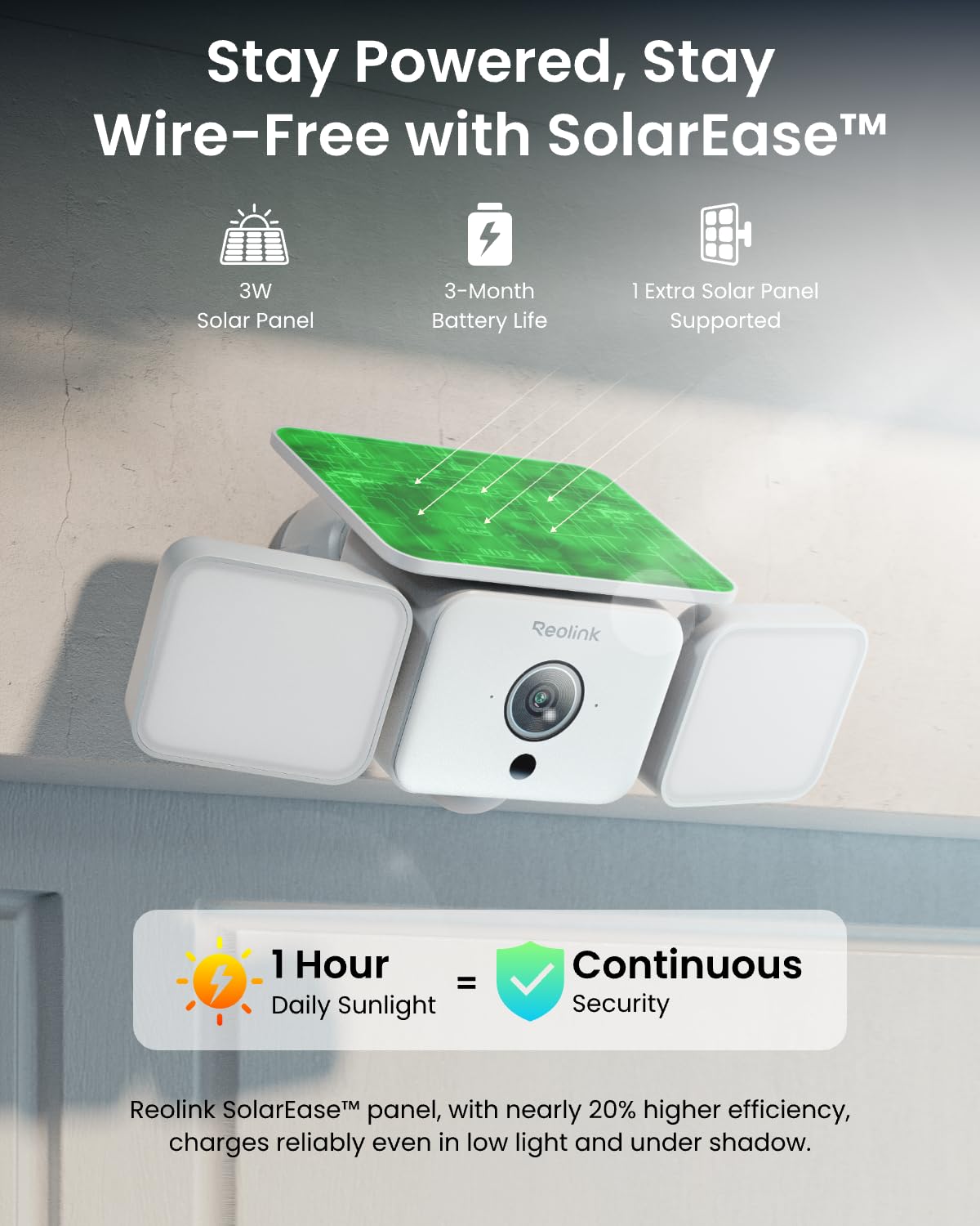 REOLINK Solar Floodlight Security Cameras Wireless Outdoor, Up to 1000lm