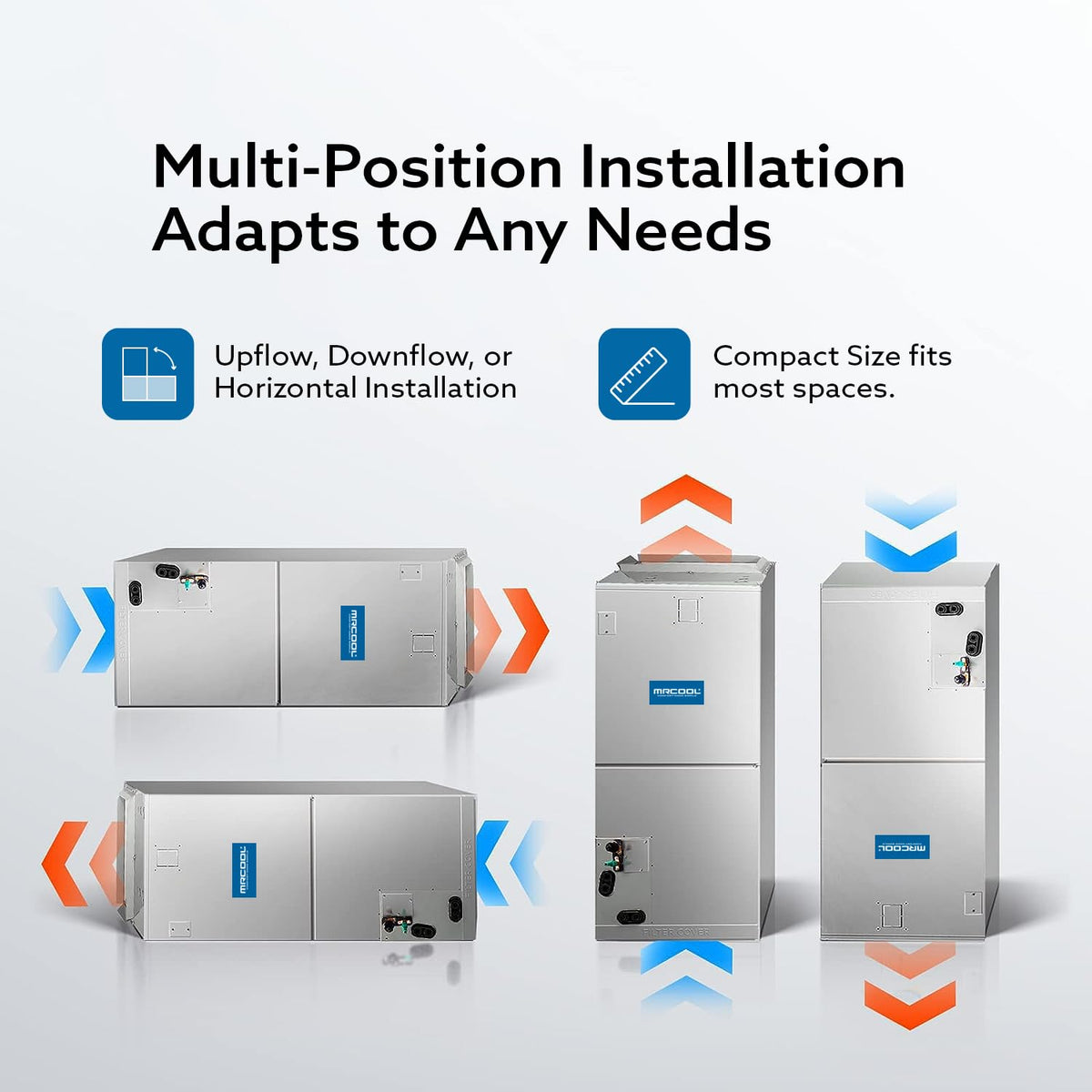 1.5 TON MRCOOL VERSAPRO CENTRAL DUCTED SYSTEM