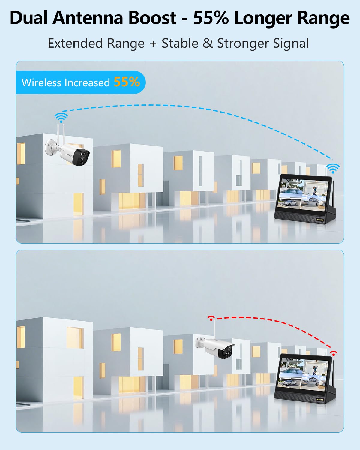 5MP Wireless WiFi Outdoor Security Camera System with Monitor, 64GB