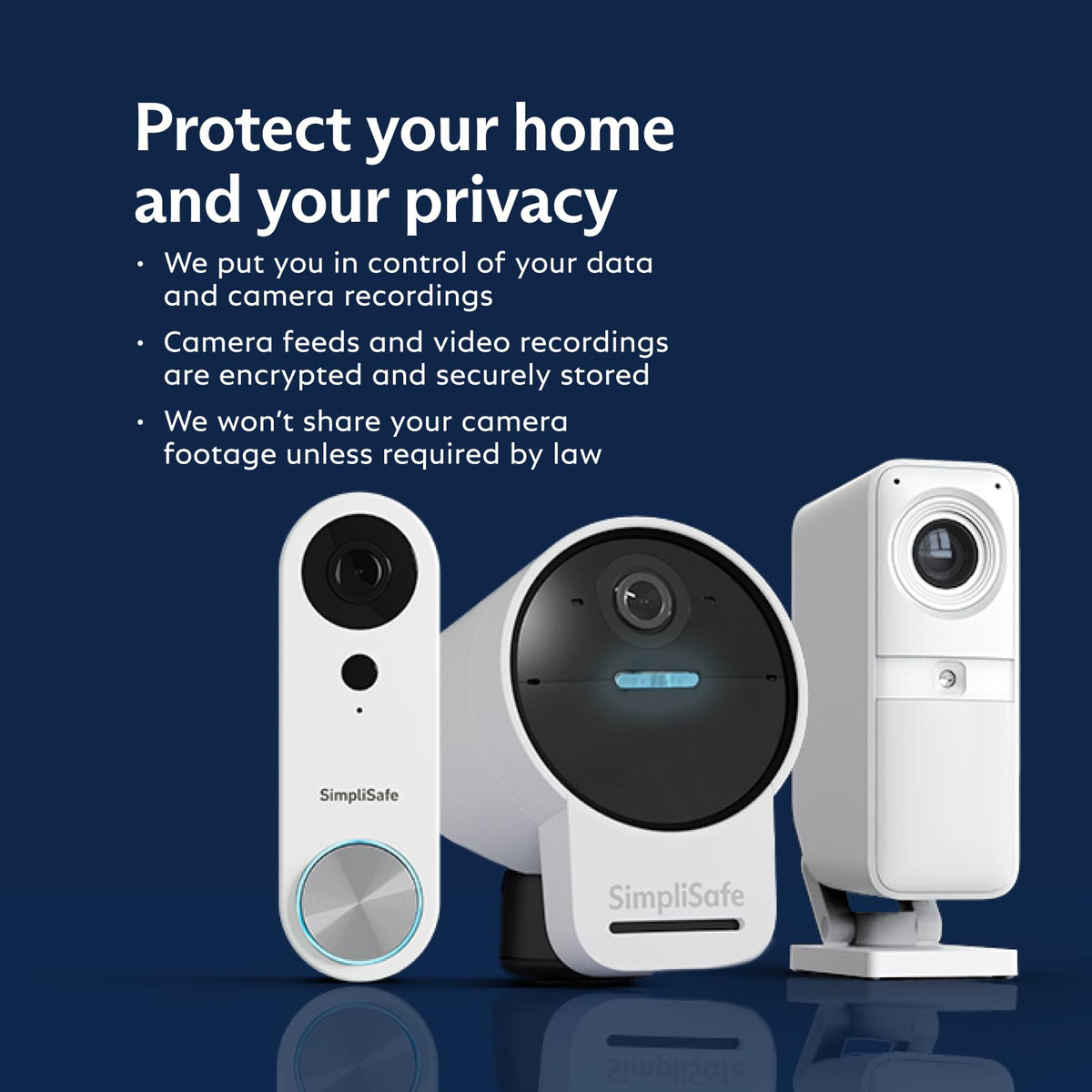 SimpliSafe 12 Piece Wireless Home Security System w/HD Camera - Optional 24/7 Professional Monitoring - No Contract - Compatible with Alexa and Google Assistant, White