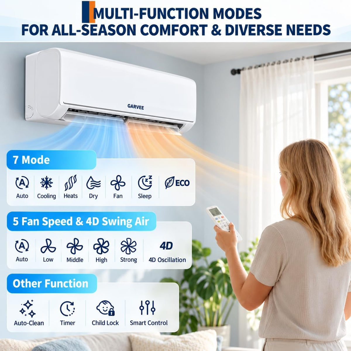 GarveeHome 9000 BTU Mini Split AC & Heat Pump, SEER2 18.5, 230V, Cools up to 450 Sq. Ft., Ductless Inverter System with WiFi, App & Remote Control