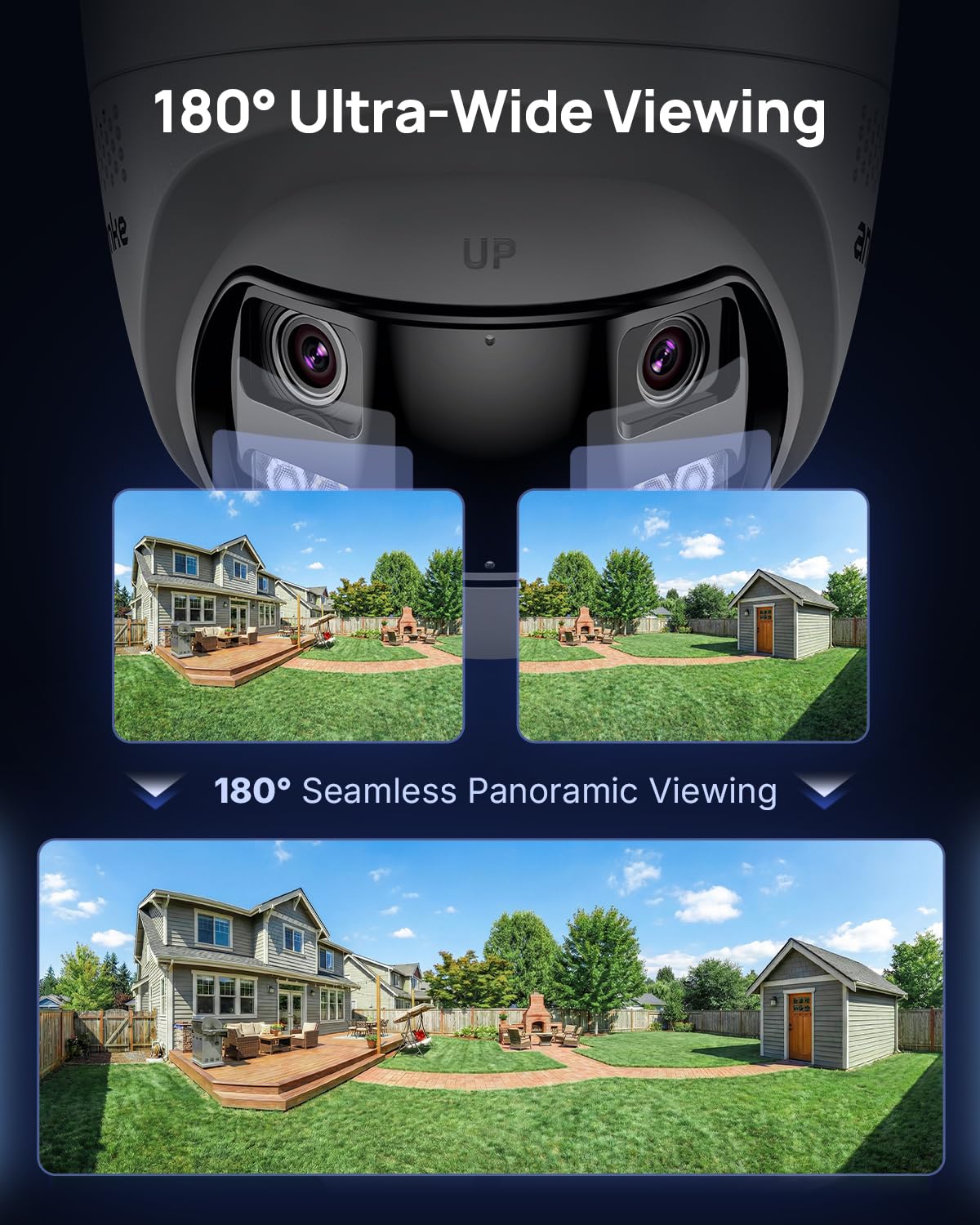 ANNKE 4K PoE Security Camera System with Dual-Lens, 180°Wide Angle, 2TB HDD