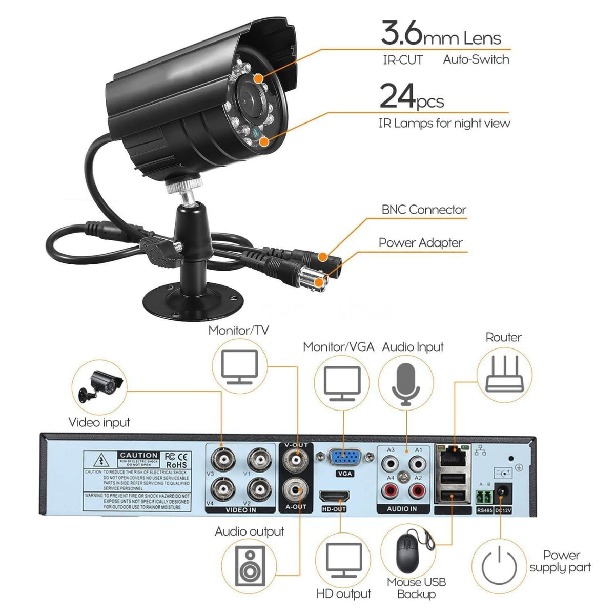 3000TVL Home Security System Surveillance DVR Camera Kits, 4pcs Wired 5MP PoE IP Night Vision Cameras Set with AI Motion Person Vehicle Detection, 4K NVR with 512GB Hard Drive for 24-7 Recording