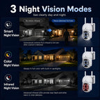 Camcamp Wireless Security Camera System with Monitor, PTZ Plug-in Outdoor