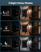 Wireless Security Camera System Outdoor, WiFi Video Surveillance Systems