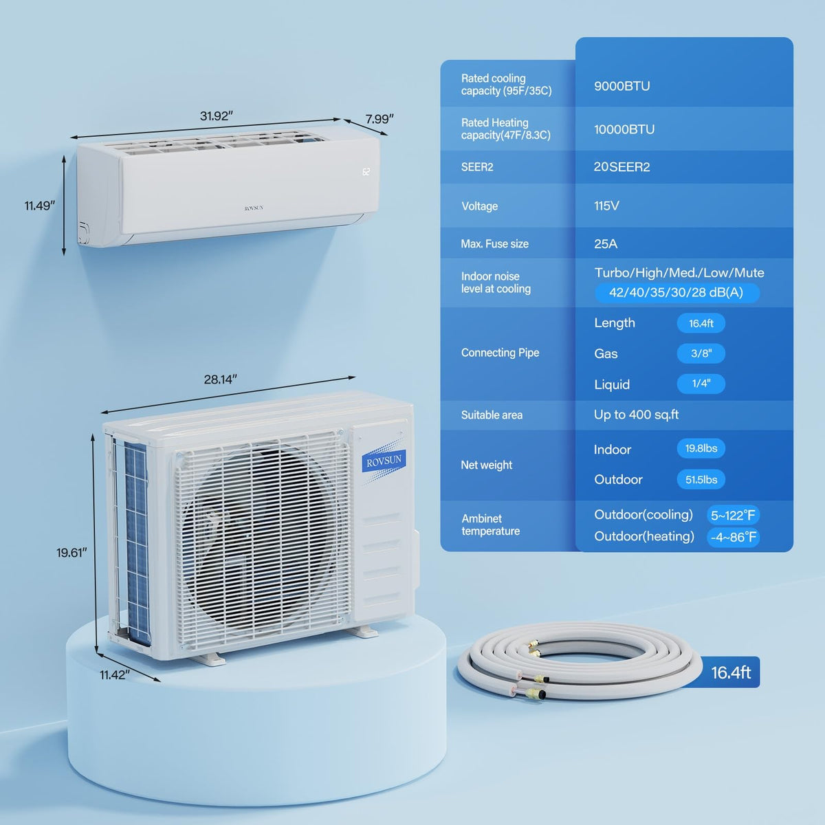 ROVSUN 9000 BTU Wifi Enabled Mini Split Air Conditioner & Heater with Inverter, 20 SEER2 Energy Saving 115V Ductless Split AC Unit with Pre-Charged Condenser, Heat Pump & Installation Kit