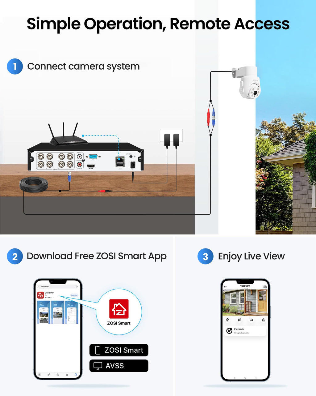 ZOSI 5MP Wired Security Camera System, 4pcs 1080p Pan/Tilt 360°View Cam
