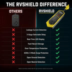 RVShield 30 Amp RV Surge Protector & Power Manager, 200°F Thermal Shutoff