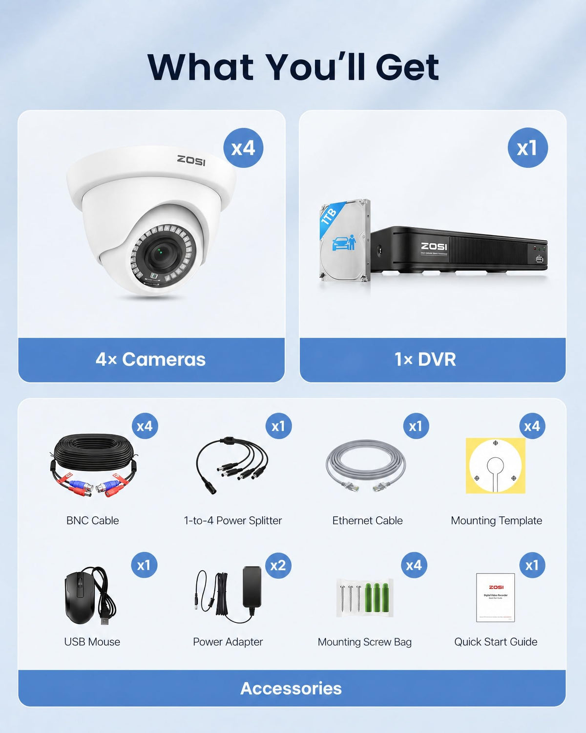 ZOSI 3K Lite Wired Security Camera System, 4 X 2MP Dome Cameras, 1TB HDD