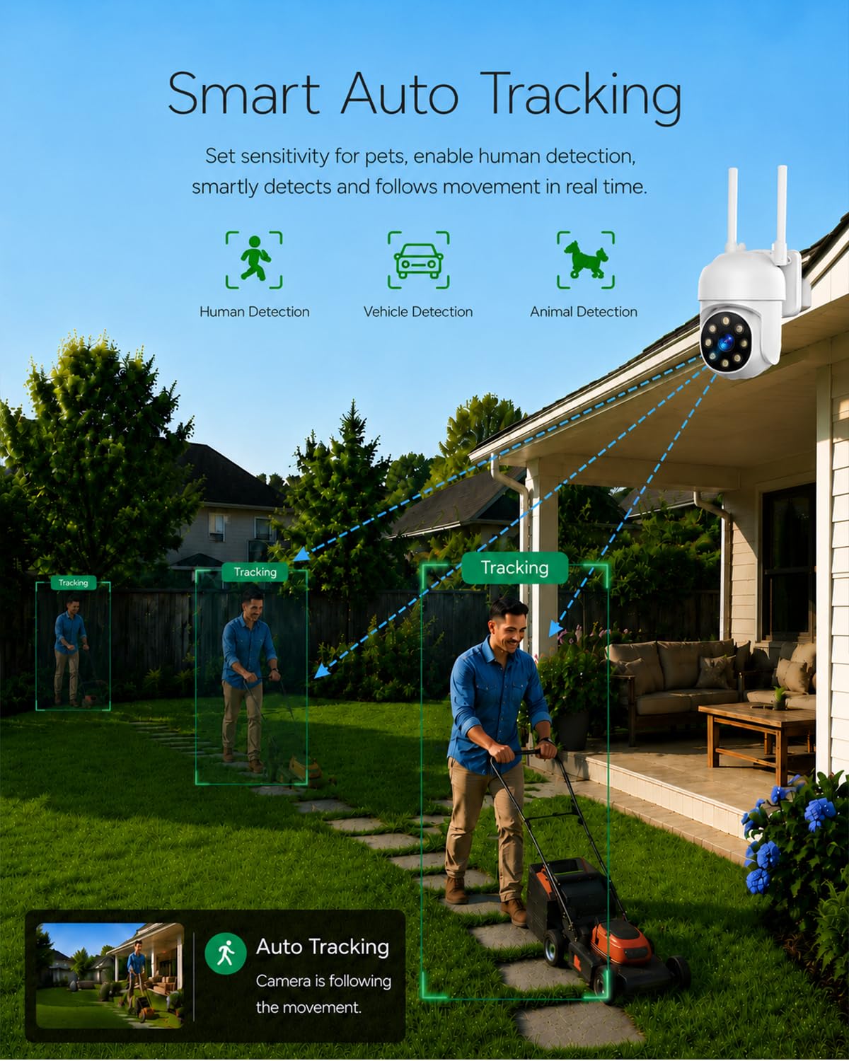 CAMCAMP Wireless Security Camera System 8 Security Cameras Wireless Outdoor