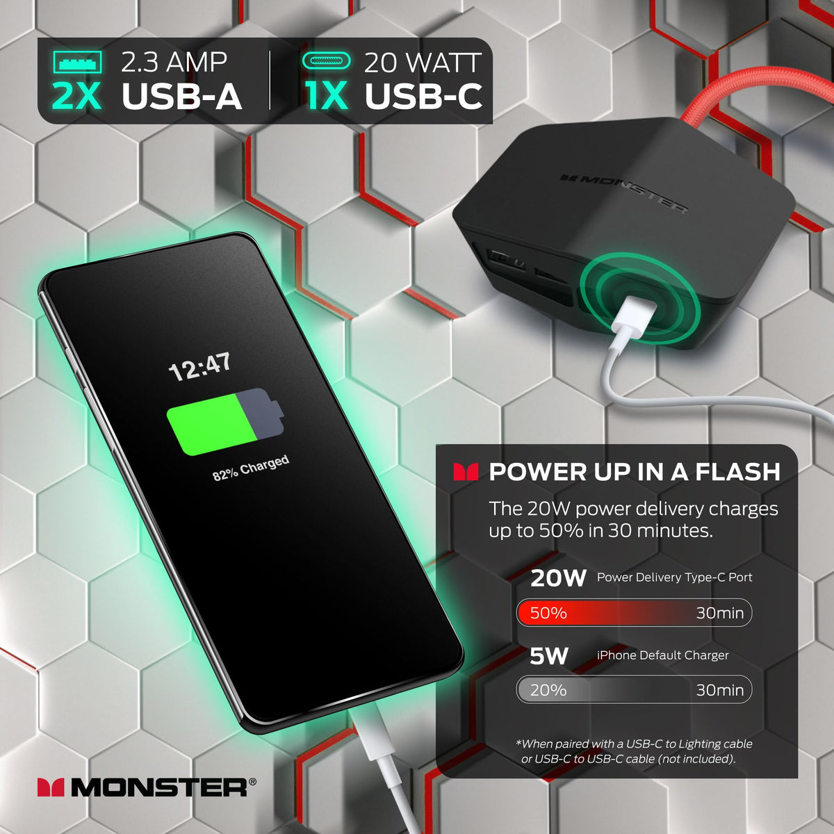 Monster Power Vertex Surge Protector with Detachable USB Power Strip (Black, Power Vertex XL)