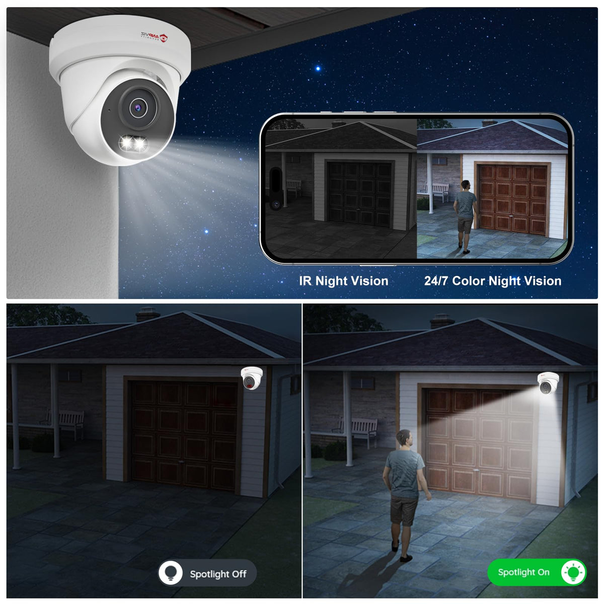 Anpviz 8CH 4K PoE Security Camera System, 6pcs 8MP Wired PoE IP Cameras