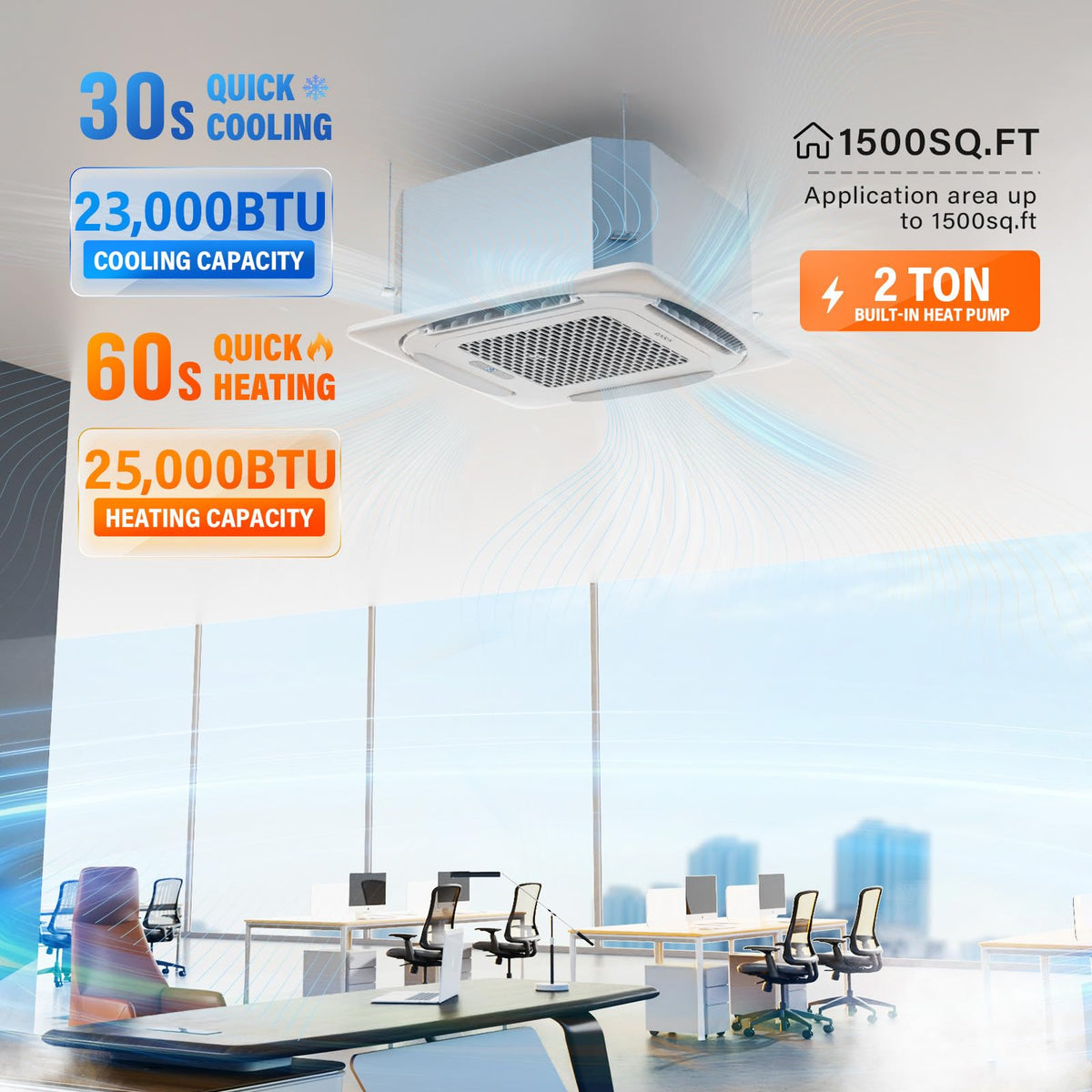 ROVSUN 23000 BTU Smart WIFI Ceiling Cassette Mini Split AC/Heating System with Inverter & APP Control, 22.5 SEER2 Ductless Air Conditioner with Pre-Charged Condenser, Heat Pump & Installation Kit 230V