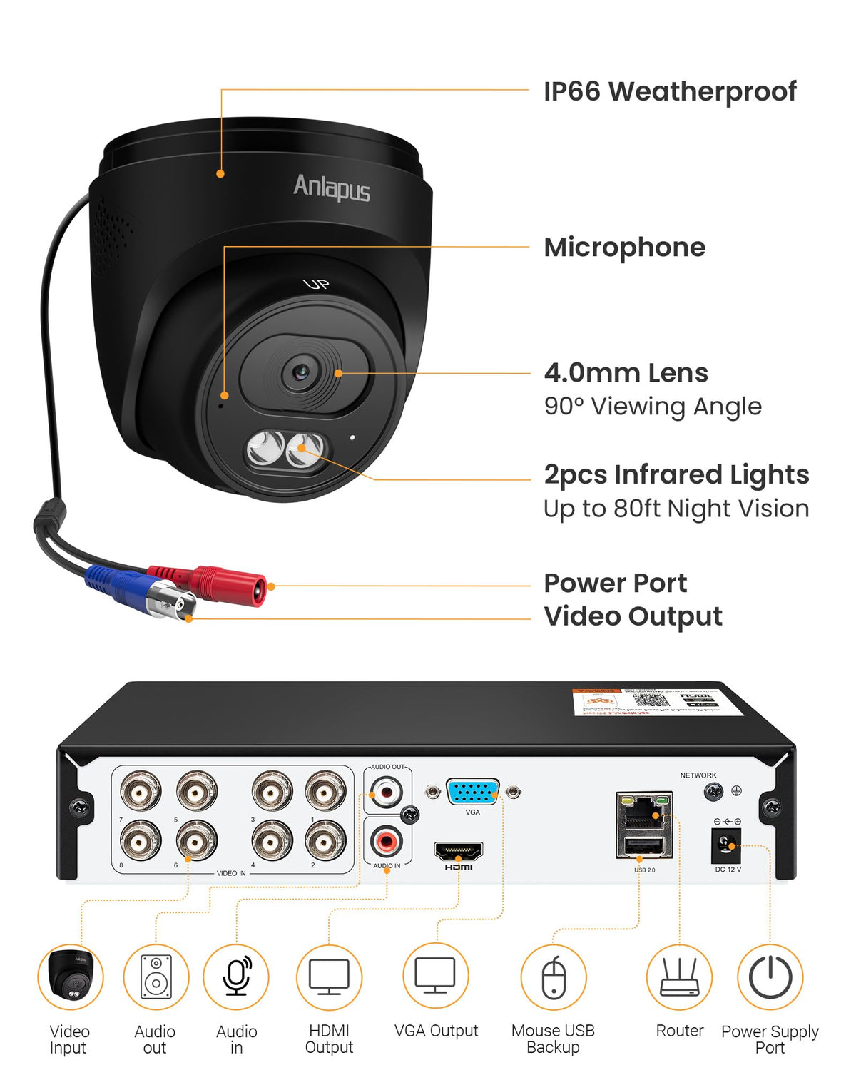 Anlapus 4K Wired Home Security Camera System, 8 X 8MP Dome Camera, 1TB HDD