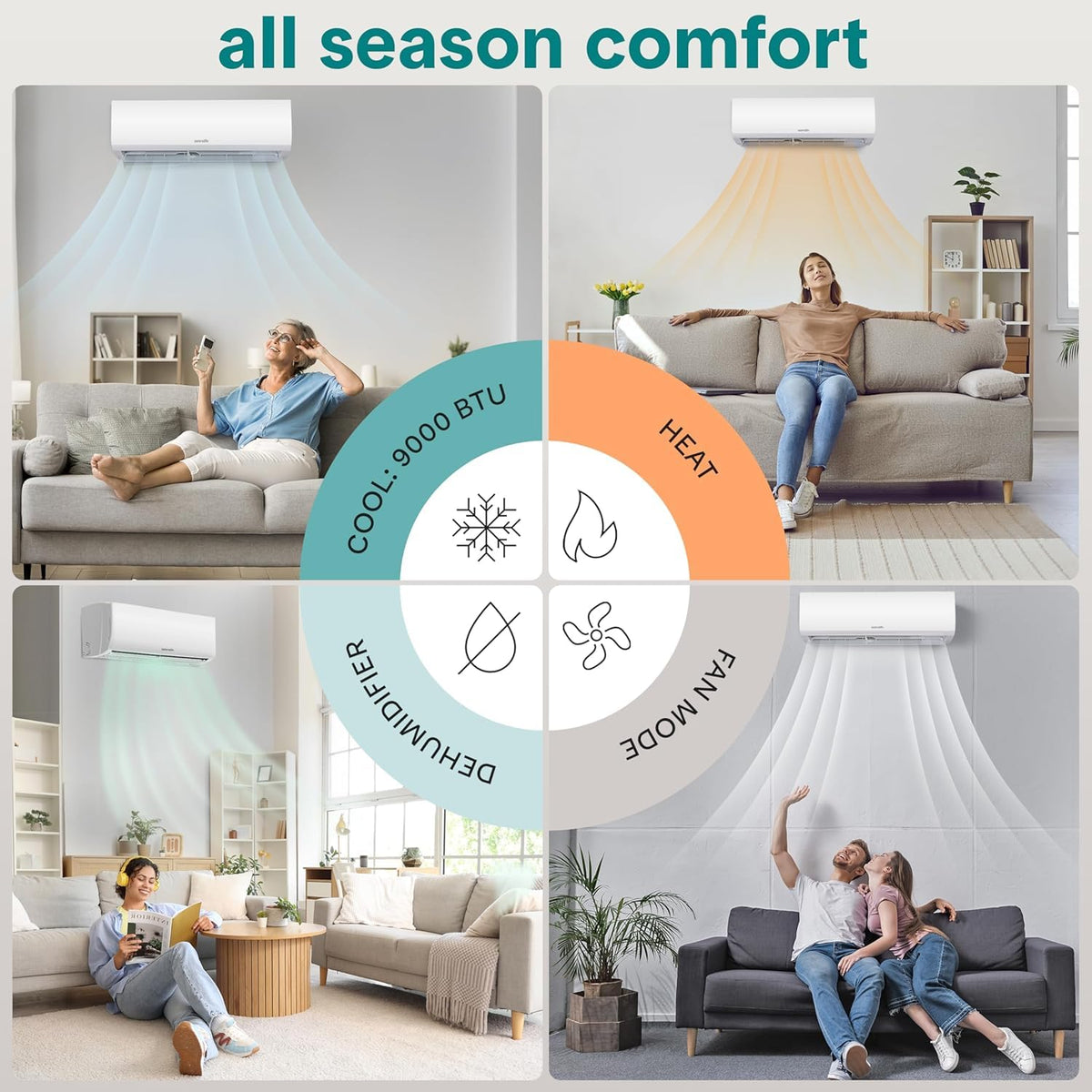 SereneLife 9,000 BTU Mini Split AC & Heating System, 115V Indoor & Outdoor Wall-Mounted Units with WiFi, Installation Kit Included for Home, Office & Bedroom, Up to 450 Sq. Ft. Coverage