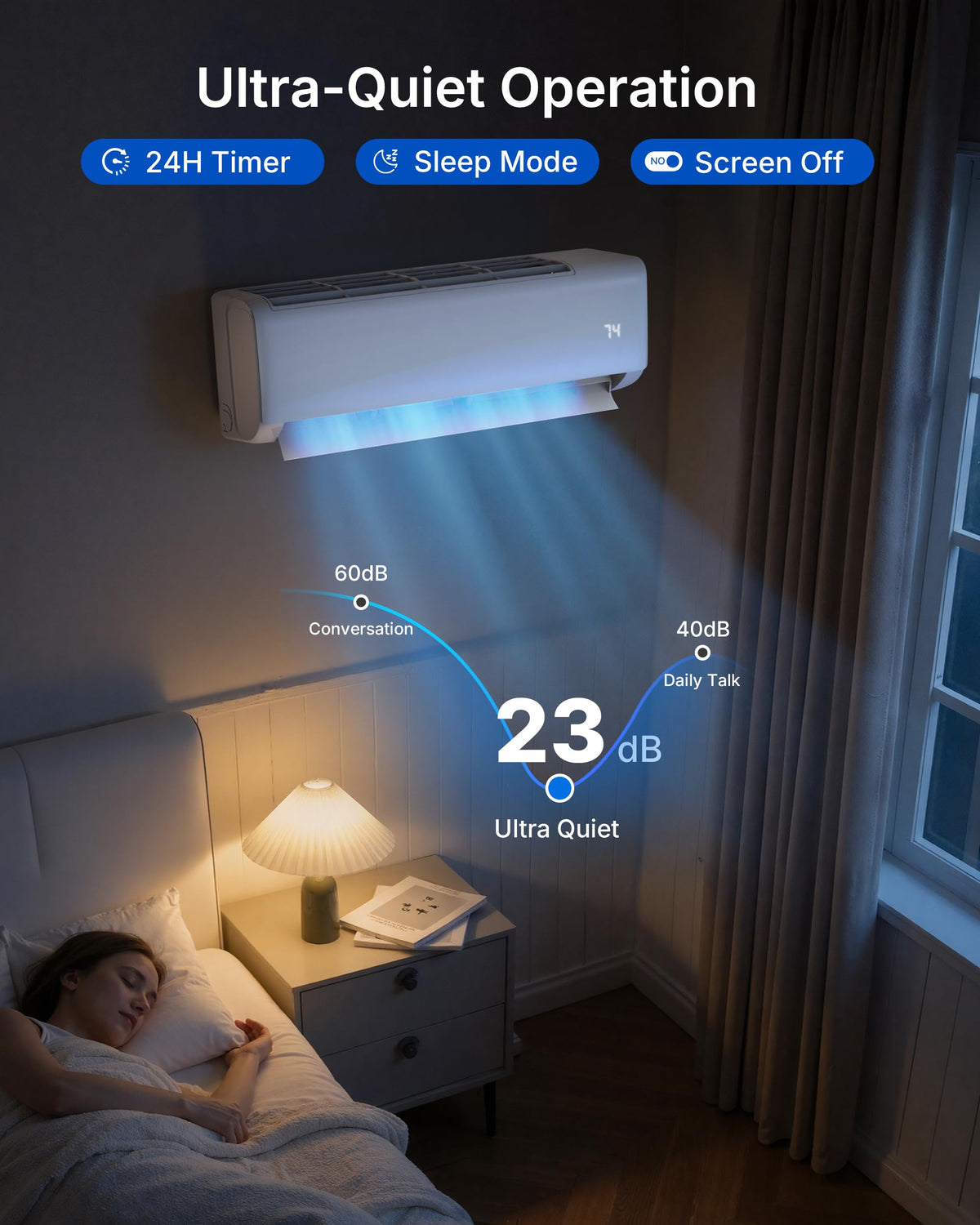 12000 BTU Mini Split Air Conditioner, 115V 22 SEER2 AC & Heat Pump