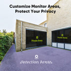 SANNCE 1080P Security Camera System 8CH H.264+ 1080N Home Surveillance DVR and (8)×1080P Weatherproof Outdoor CCTV Camera with 100ft Night Vision, Easy Remote Access, Smart Playback, NO Hard Drive