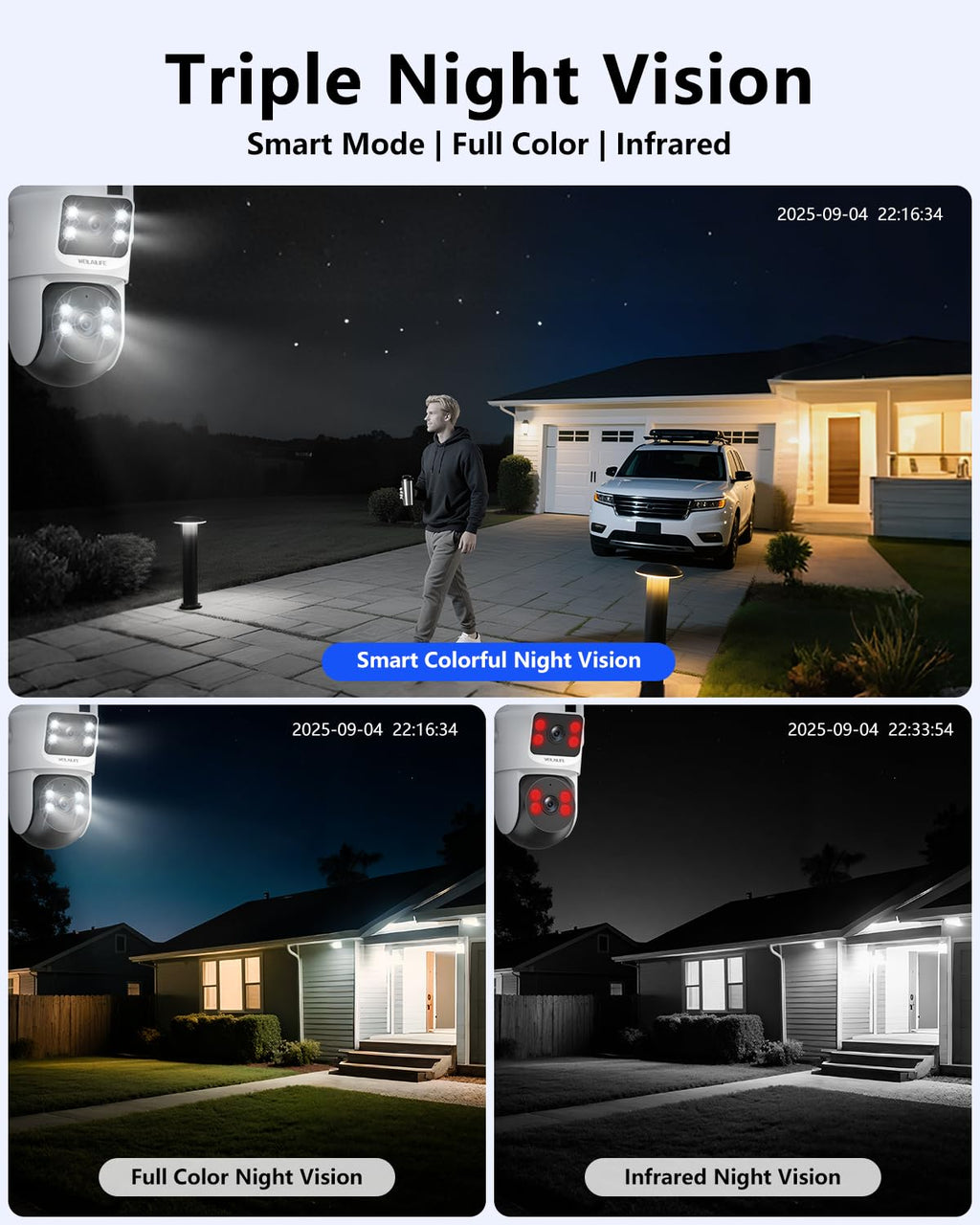 All-in-One Outdoor Wireless Security Camera System 4MP PTZ WiFi