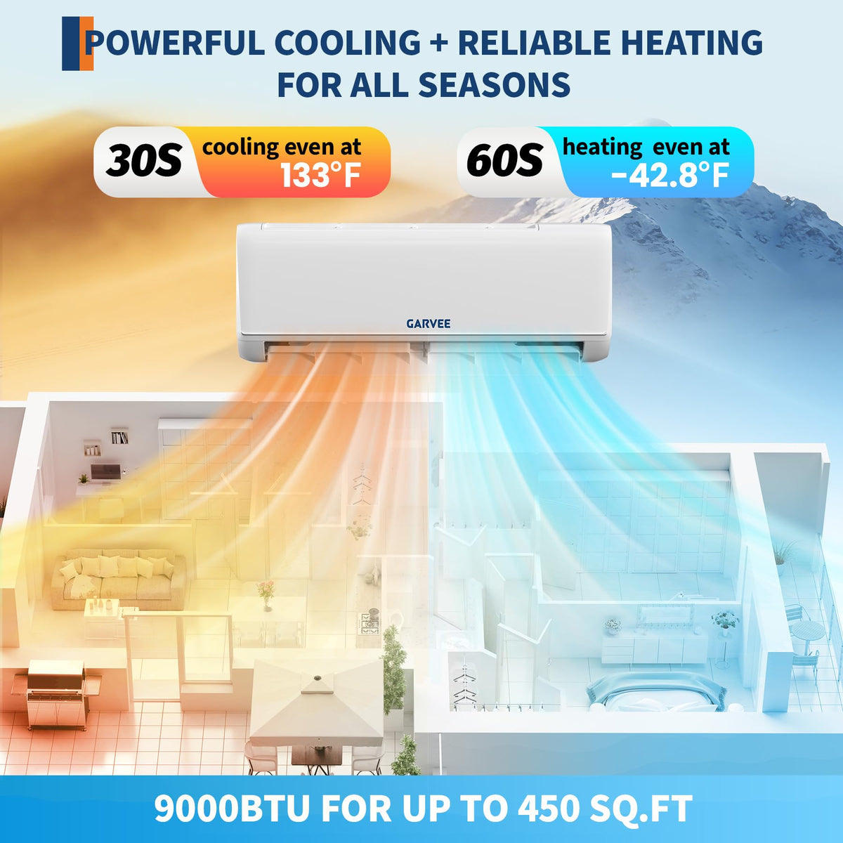 GarveeHome 9000 BTU Mini Split AC & Heat Pump, SEER2 18.5, 230V, Cools up to 450 Sq. Ft., Ductless Inverter System with WiFi, App & Remote Control