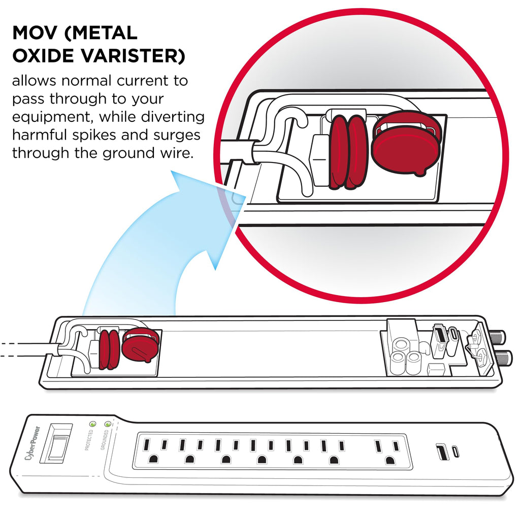 CyberPower RKBS20ST4F8R Rackbar Surge Protector