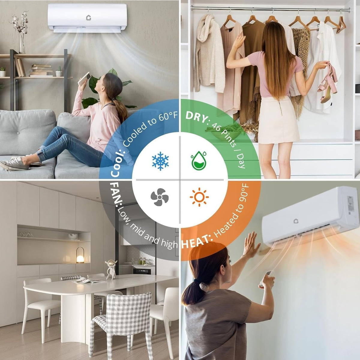 Garvee 9000 BTU Mini Split AC/Heating System, 20 SEER2 230V WIFI Enabled Energy Efficient Mini Split Air Conditioner,Wall-Mounted Split AC Unit,Cools Up to 450 Sq.Ft