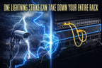 8-Port PoE Ethernet Surge Protector & Lightning Arrester, Rack-Mount Panel