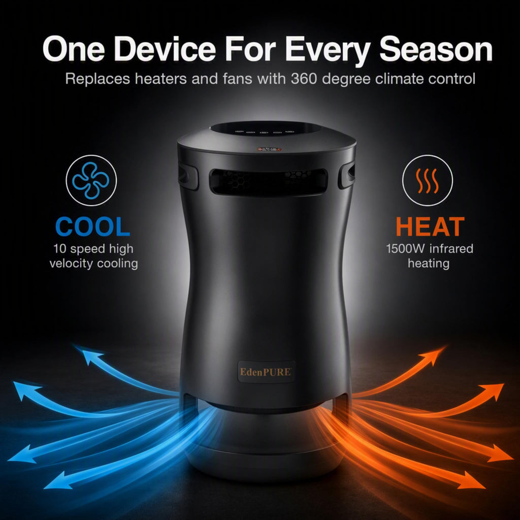 EdenPURE 360 Super Climater – Infrared Heater and Cooling Fan with 360° Airflow – Energy Efficient, Portable, Remote Controlled, and Quiet for All-Season Use in Home, Office, or Living Spaces