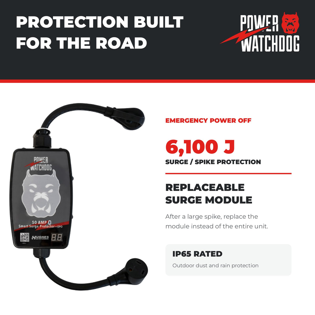 Power Watchdog PWD50EPO Smart RV Surge Protector, 50A, Bluetooth, IP65