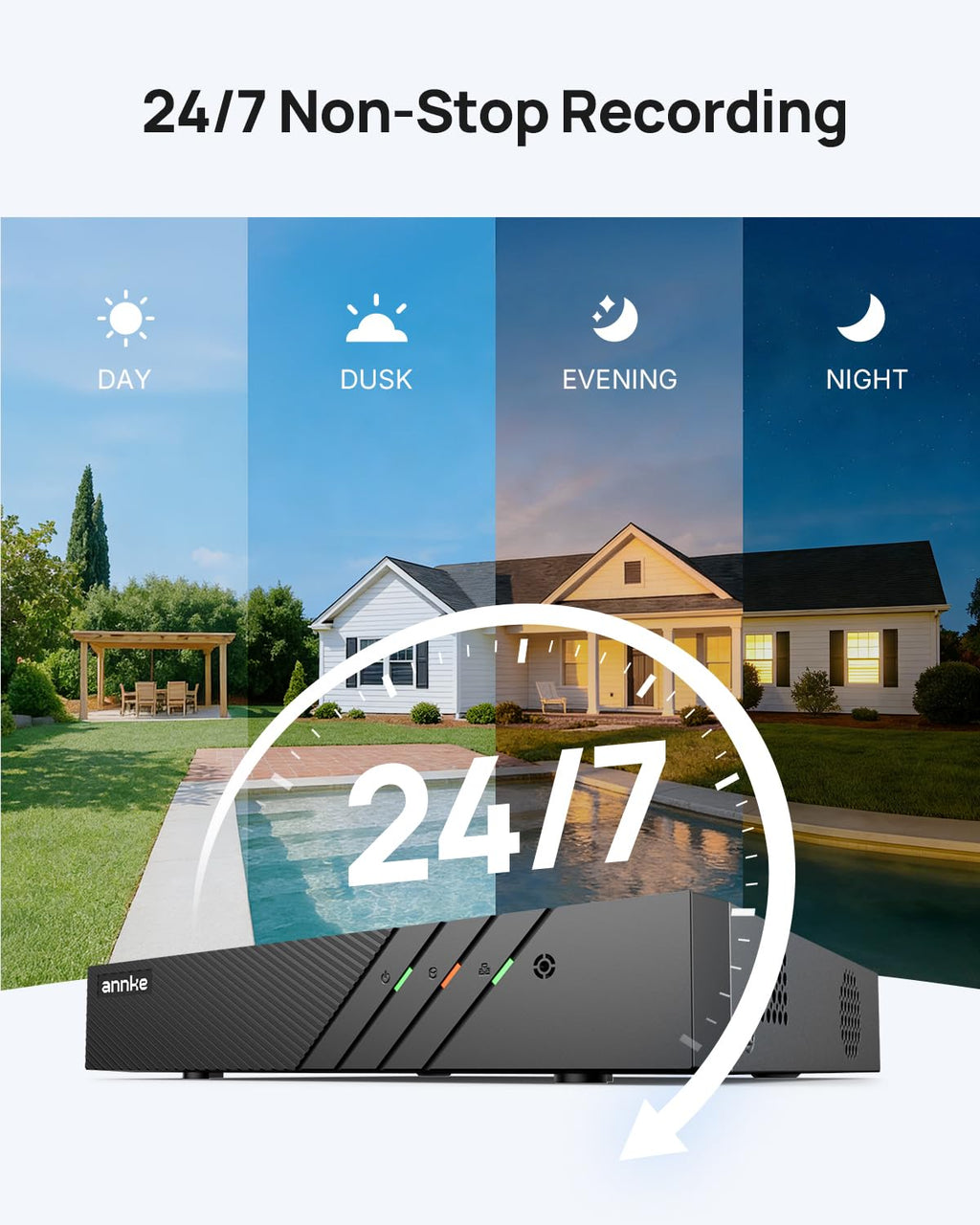 ANNKE 4K PoE Security Camera System with Dual-Lens, 180°Wide Angle, 2TB HDD