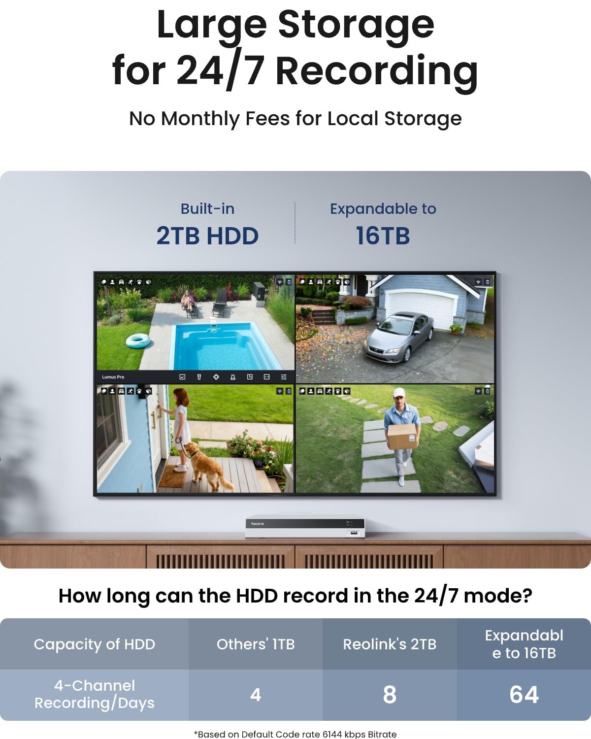 REOLINK 8CH 4K Security Camera System with PT Auto-Tracking RLK8-800PT4