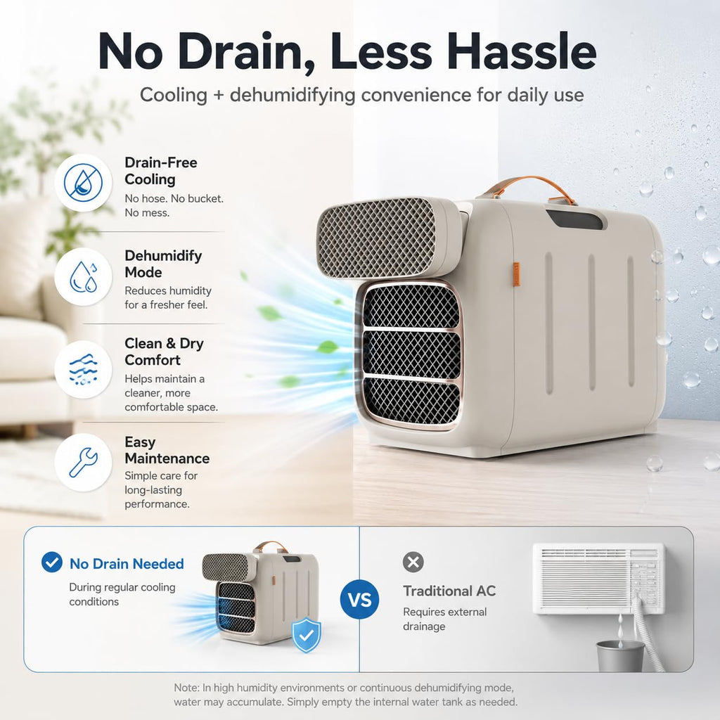 MEGAWISE Portable Air Conditioner and Heater, 420W 110V Compact AC Unit with Remote Control, 1400W Cooling Capacity, 800W Heating, Dehumidifier, Fan, Sleep Timer, Champagne
