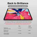 10.9" LCD Screen Replacement for iPad 10th 11th Generation with Repair Kit (not Touch Glass), Specialized for Repair Shops, Factory Direct Supply, Model: A2696 A2757 A2777 A3354 A3355 A3356