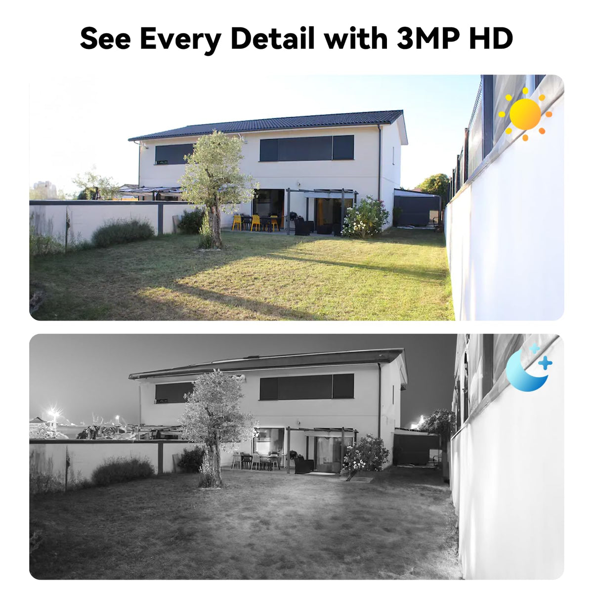 Wired Security Camera System Outdoor, 4X 3MP CCTV Camera, 500G HDD