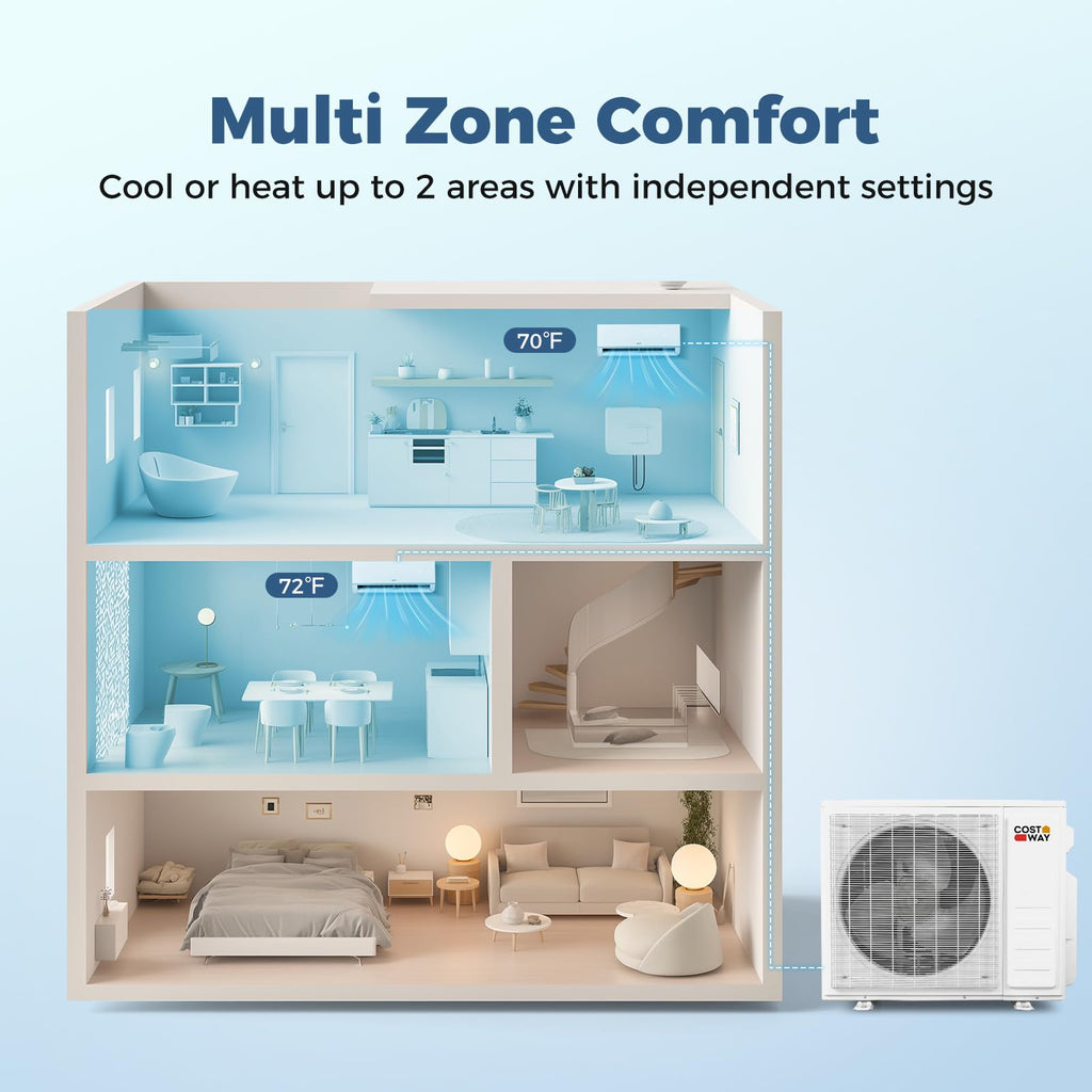 COSTWAY 20K Dual 2 Zone Mini Split AC/Heating System, 23 SEER2 12k+12k BTU
