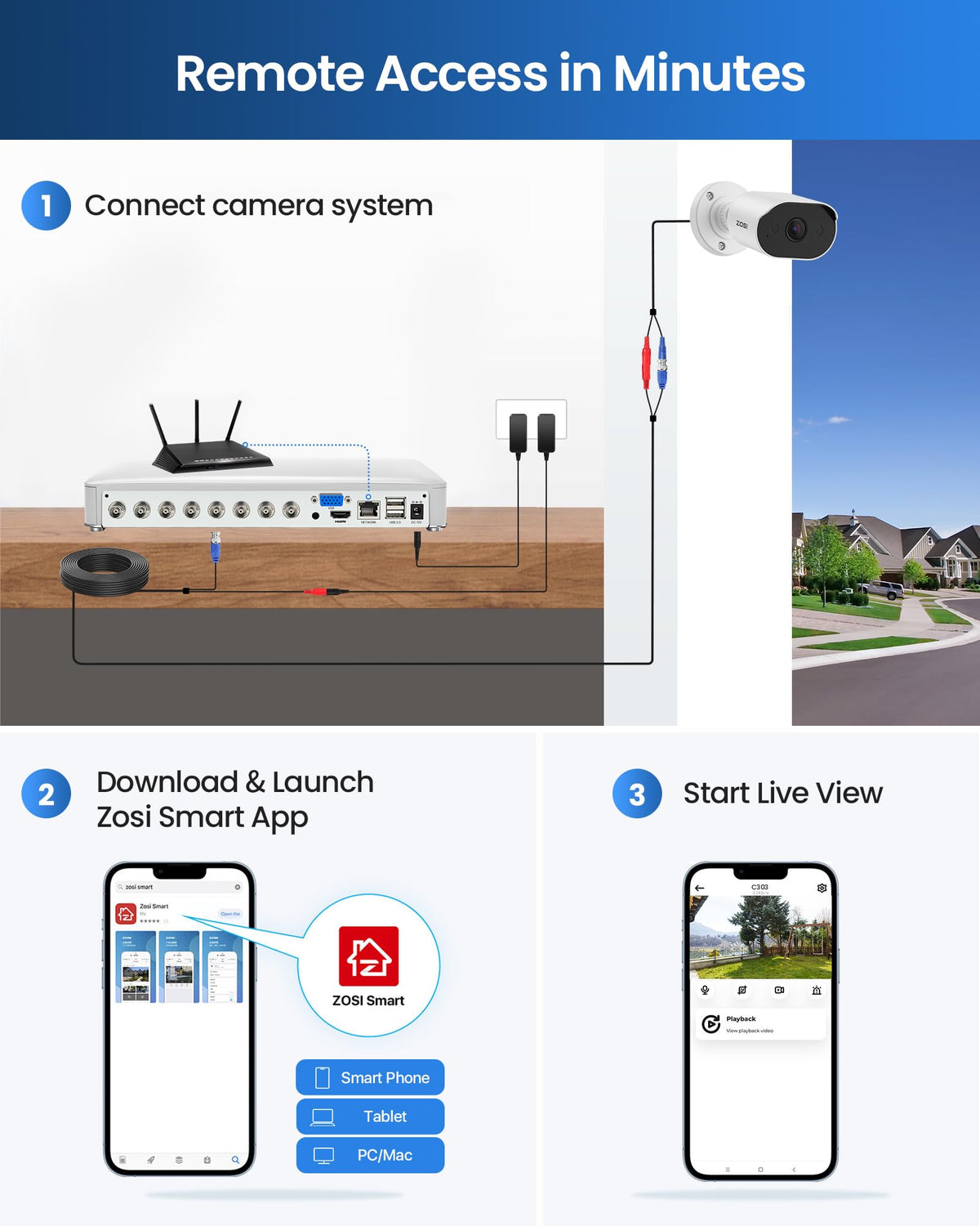 ZOSI 8CH Home Security Camera System with Audio, 4pcs 1080p Cam, 500GB HDD