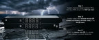 8-Port PoE Ethernet Surge Protector & Lightning Arrester, Rack-Mount Panel