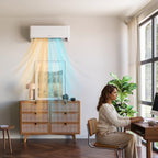 Keystone Summit 9,000 Cool/10,000 Heat BTU 230V Mini Split AC, 400 Sq Ft