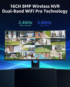 ANNKE 16CH Wireless WiFi Security Camera System Outdoor with 2-Way Audio