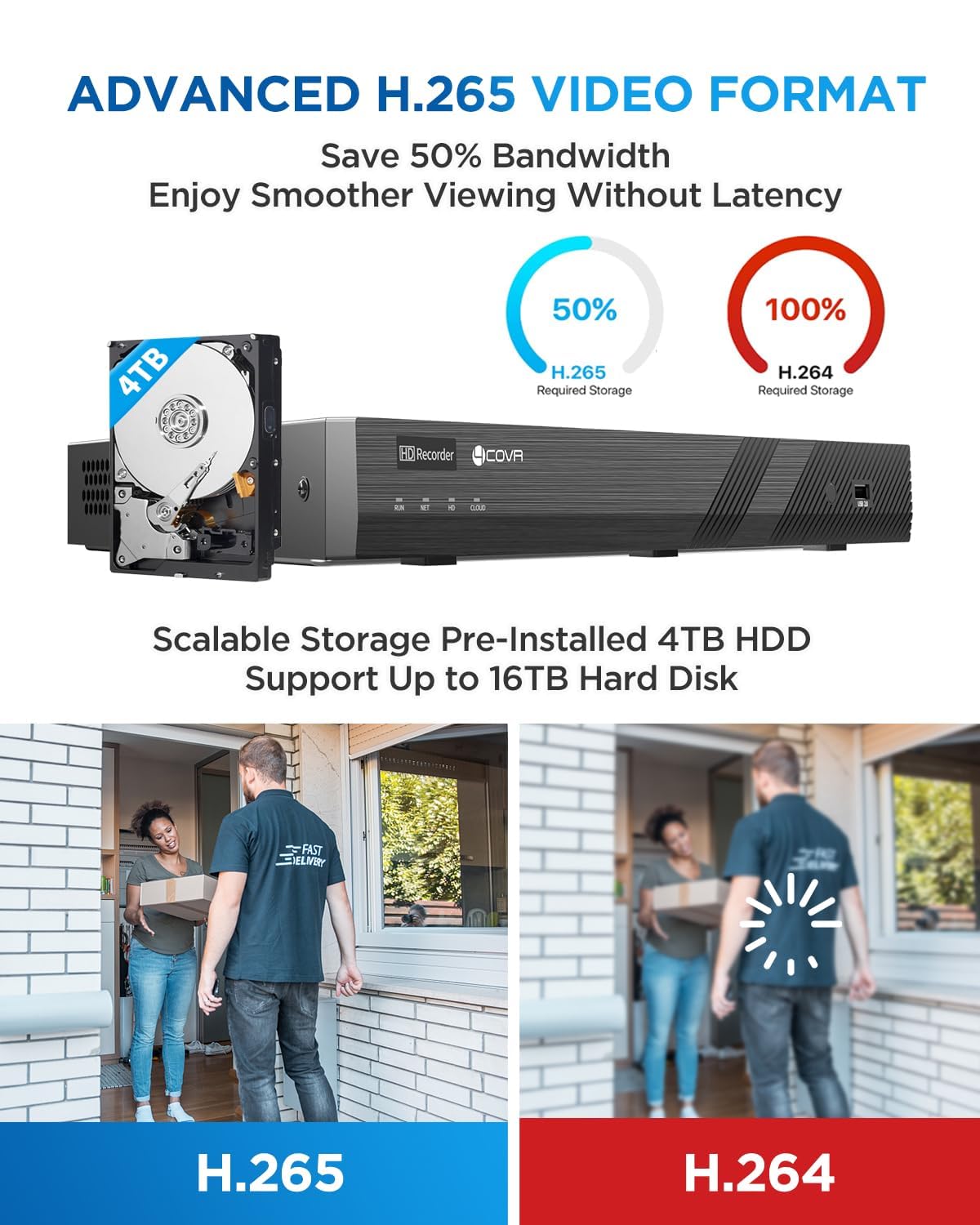 4COVR PoE 16 Camera Security System for Business with 4TB HDD, LYH54A5M1616