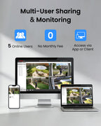 ZOSI 16CH 2MP Security Camera System, 16pcs 1080p CCTV Cameras, 3TB HDD