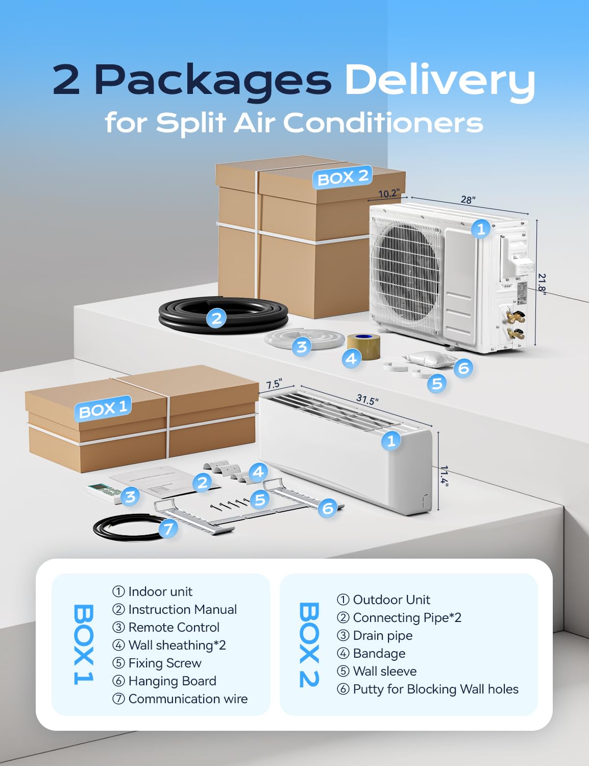 12000 BTU Mini Split Air Conditioner, 17 SEER2 115V Energy Efficient AC Inverter Air Conditioner & Heater Pump System, Cools Up to 750 Sq.Ft, Complete Installation Kit, Upgraded, White