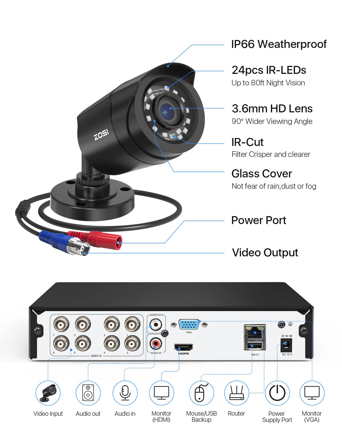 ZOSI 3K Lite Security Camera System Indoor Outdoor,AI Human/Vehicle Detection,Night Vision,Remote Access,4pcs 1080P 1920TVL Weatherproof Surveillance Cameras,H.265+ 8CH 5MP Lite CCTV DVR(NO HDD)