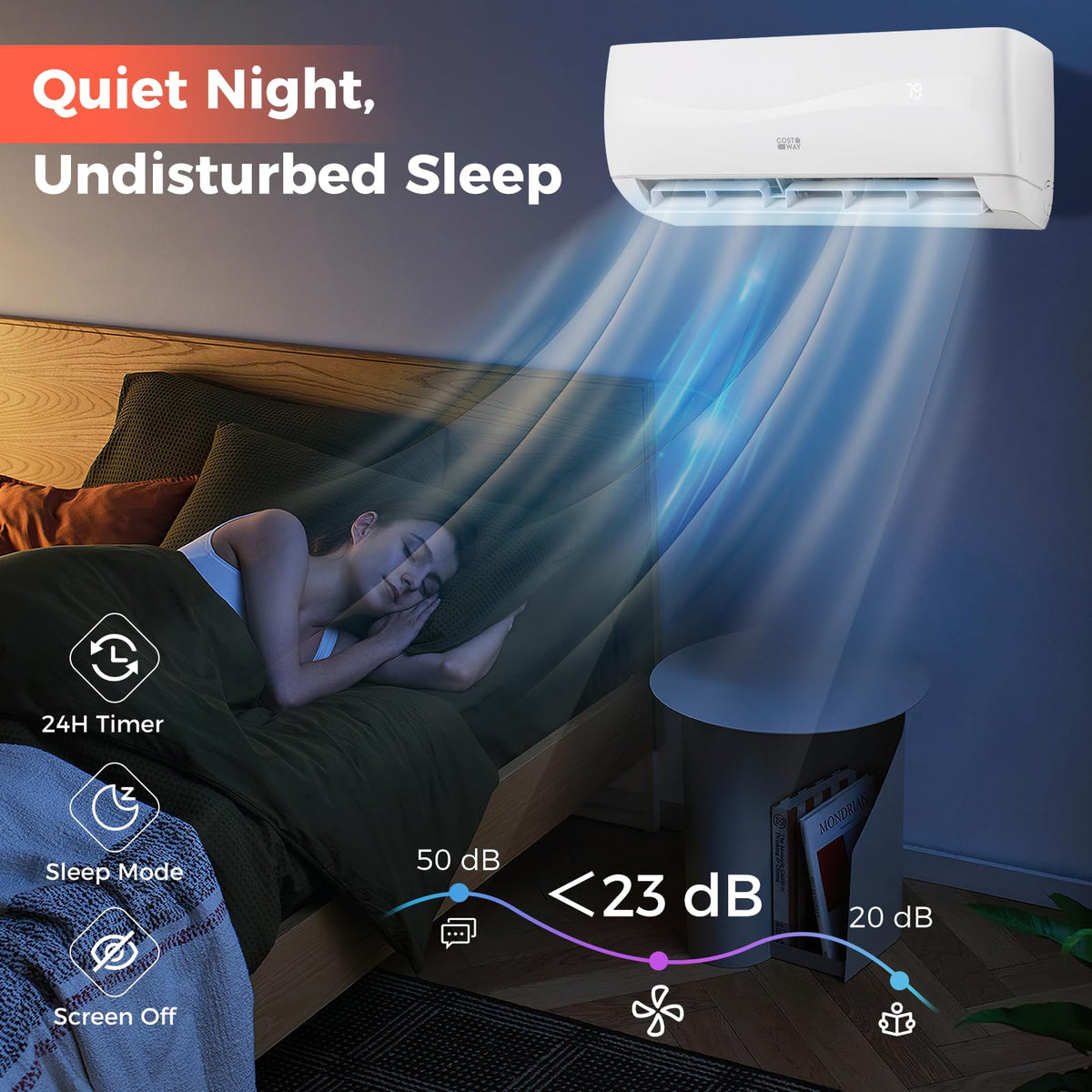 COSTWAY 12000BTU Mini Split Air Conditioner& Heater