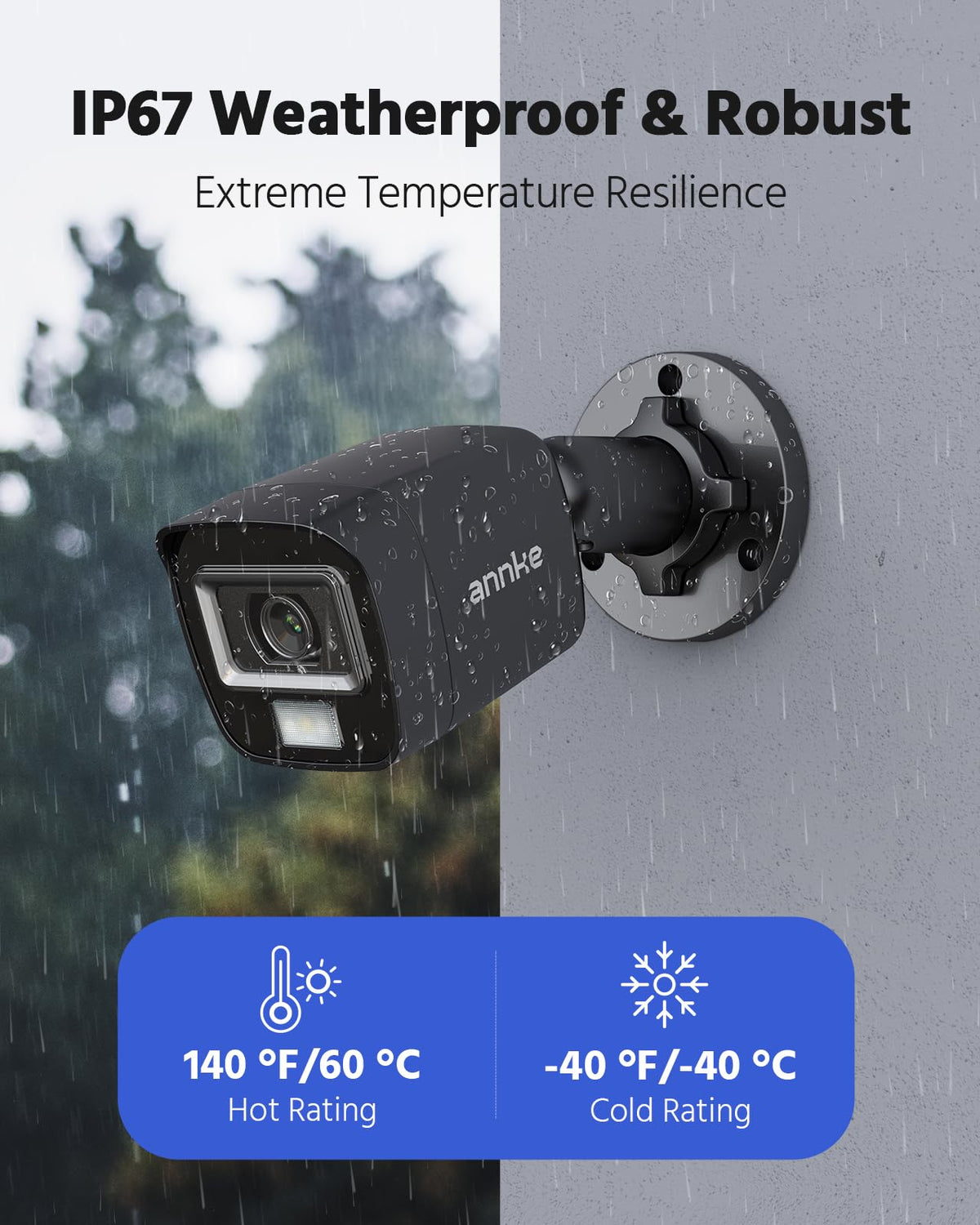 ANNKE 8CH H.265+ 3K Lite Wired Security Camera System, 4X 2MP Cam, 1TB HDD