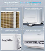 18000 BTU Mini Split Air Conditioner & Heater, 20 SEER2, 208/230V, WiFi App
