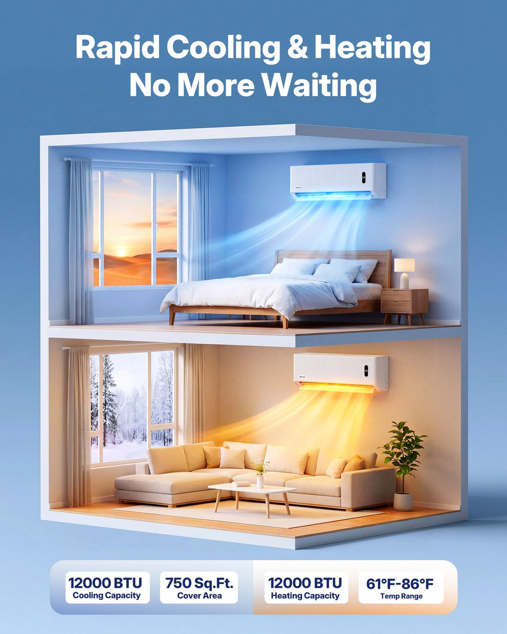 Upstreman 12,000 BTU DIY Mini Split AC & Heat Pump 230V, No Vacuum Required